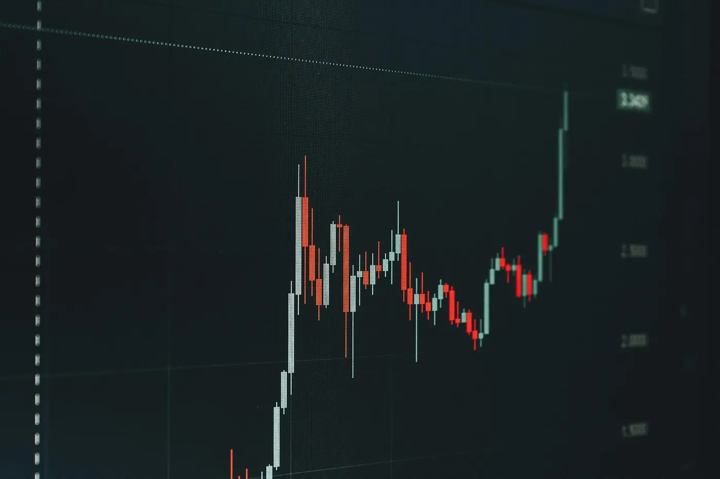 Enflasyon ve finansal göstergeler grafiği